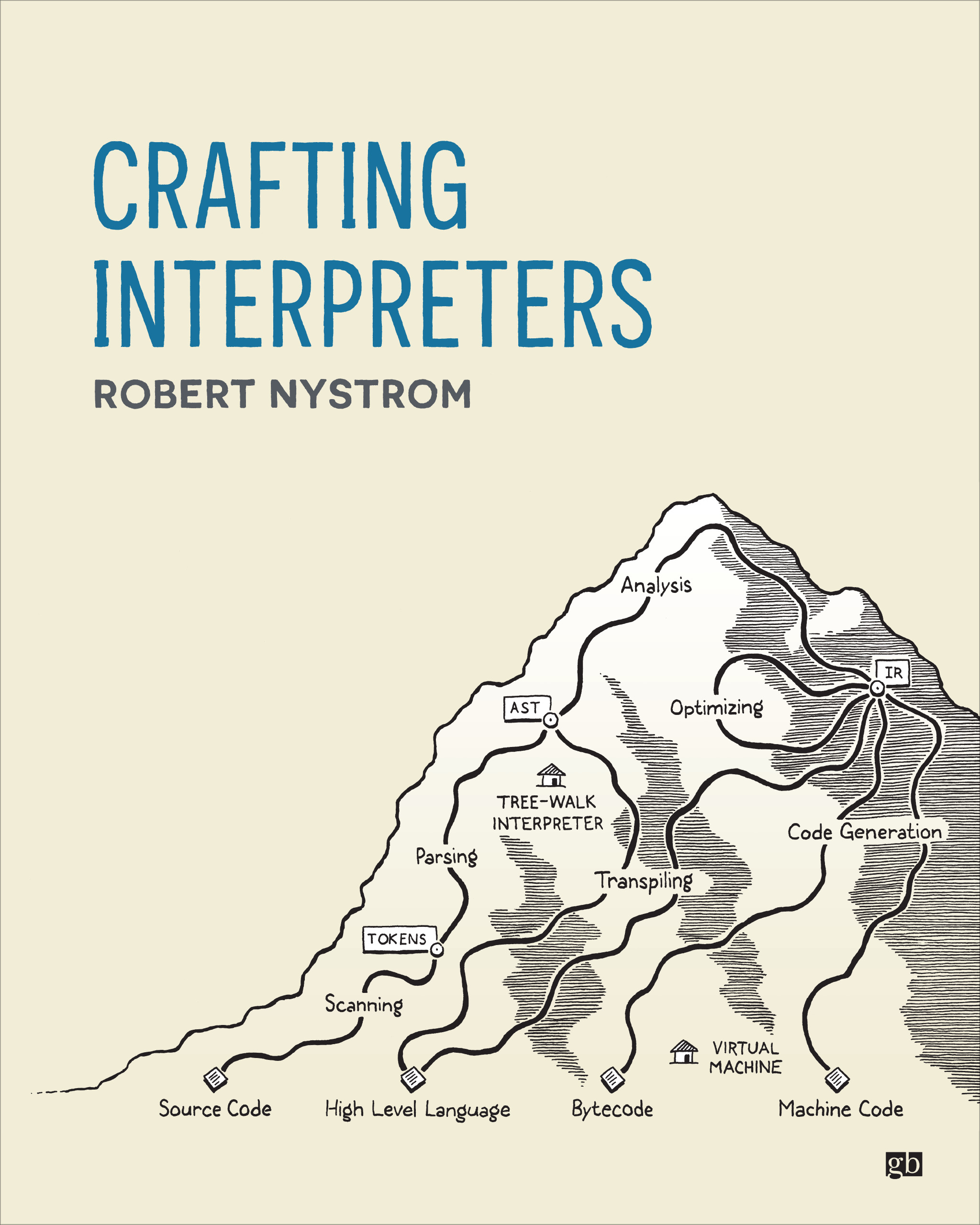 Crafting Interpreters